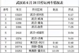 被打服了？湖人队记：让卡梅隆-托马斯穿上湖人球衣怎么样？